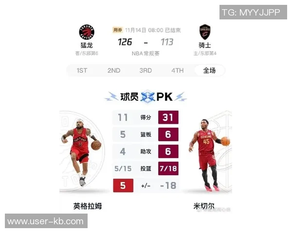 米切尔表现稳健全能发挥助力球队取得胜利贡献22分6篮板4助攻等数据