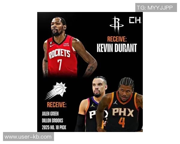 狄龙期待火箭防守对位挑战球队需寻找破解联防的有效策略 狄龙期待火箭防守对位挑战球队需寻找破解联防的有效策略